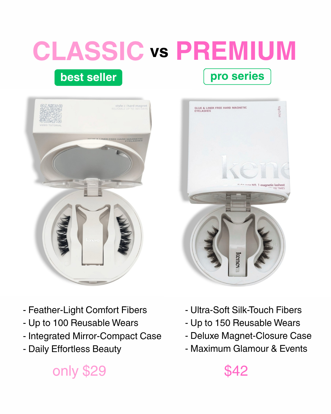 #1 | premium